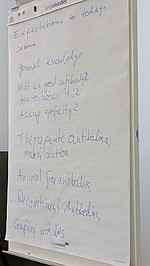Flip chart at Core Facility “Antibodies” Workshop
