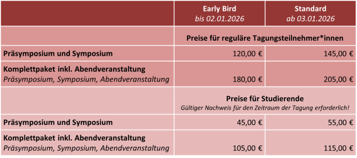 Teilnehmergebühren ISLS2026